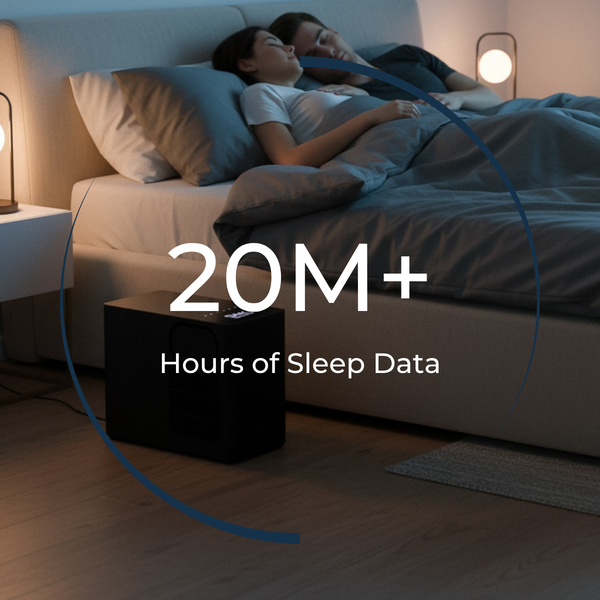 20+ Million Hours of Sleep.