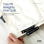 Dual-Zone Eucalyptus Quilt 4-in-1